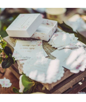 Jeu EVJF - Questions futurs mariée