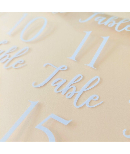 Planche de stickers - numéros de table