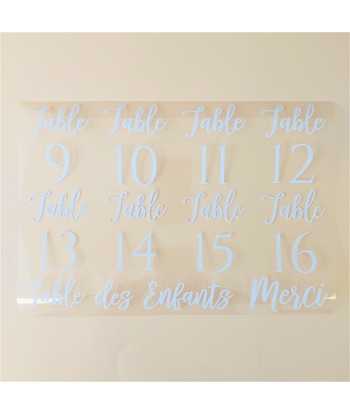 Planche de stickers - numéros de table